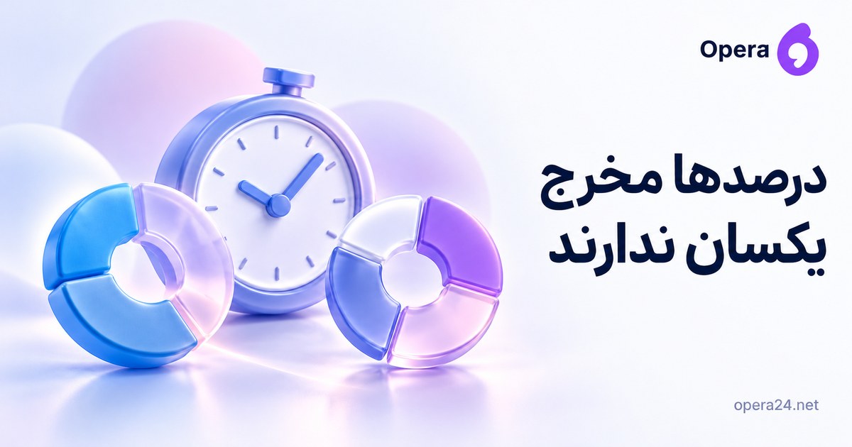دو حلقه نسبت با اندازه متفاوت کنار زمان‌سنج یاسی