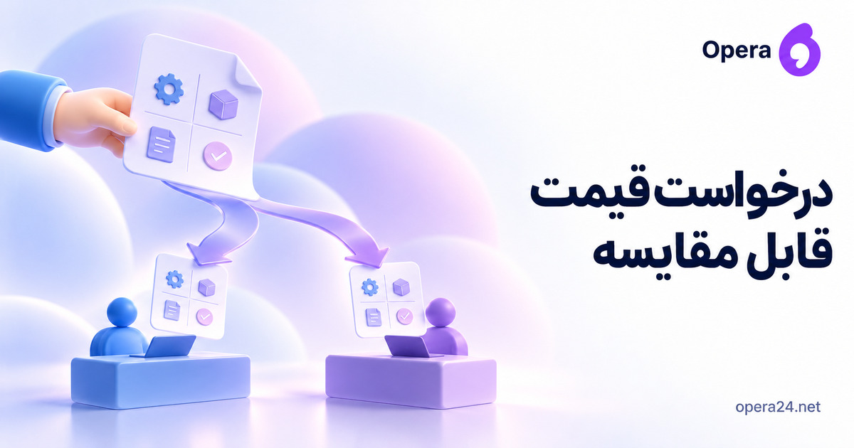 دست خریدار برگه مشترک چهارقسمتی را از دو مسیر به میزهای پیشنهاد آبی و یاسی می‌فرستد