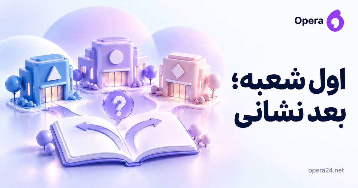 سه ساختمان شعب آبی و یاسی و صورتی با نشانه‌های متفاوت، دفتر راهنما و سؤال انتخاب شعبه