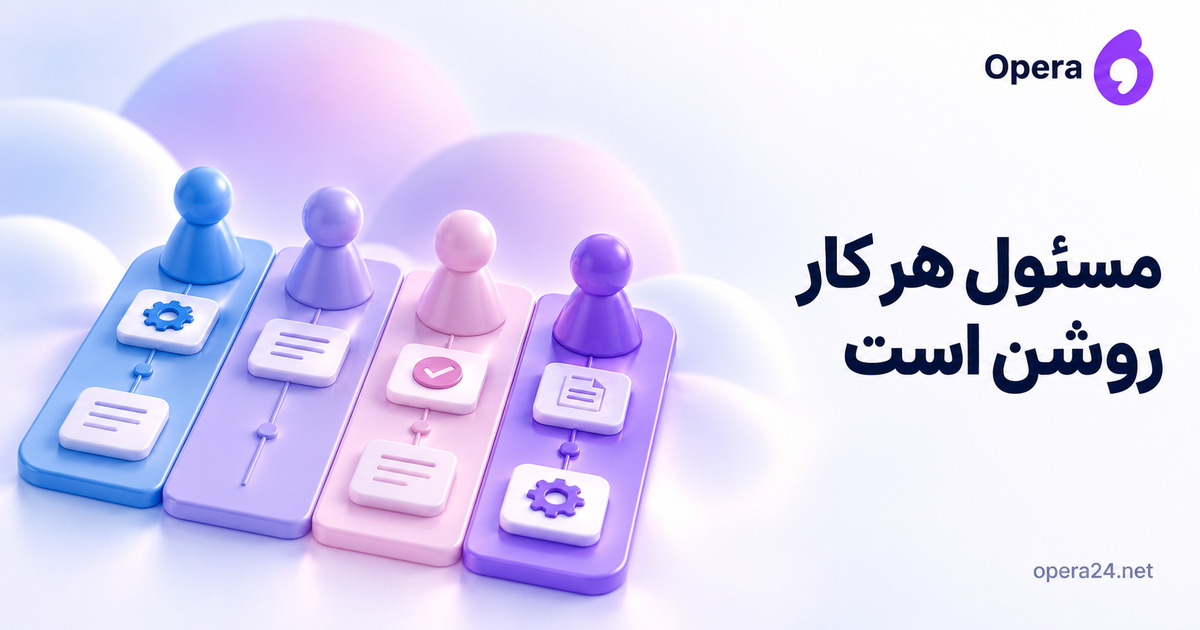 چهار مهره نقش روی چهار ستون رنگی با فعالیت‌های مشخص در صفحه فیزیکی مسئولیت