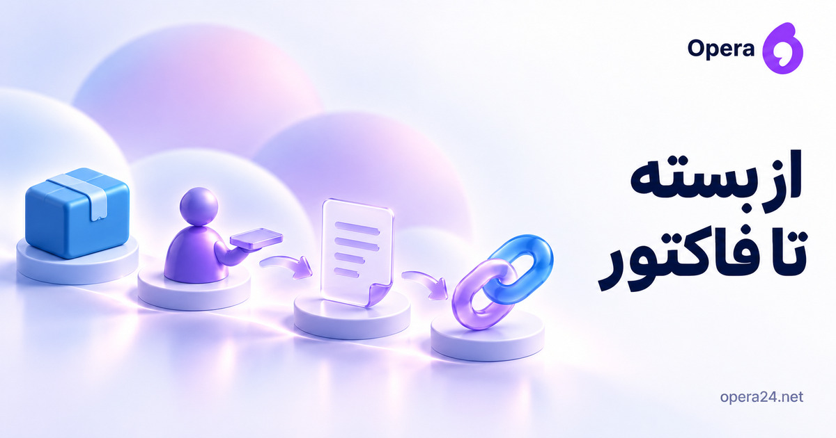 چهار سکوی انتخاب بسته، مسئول فروش، برگه فاکتور و حلقه لینک در مسیر آبی و یاسی