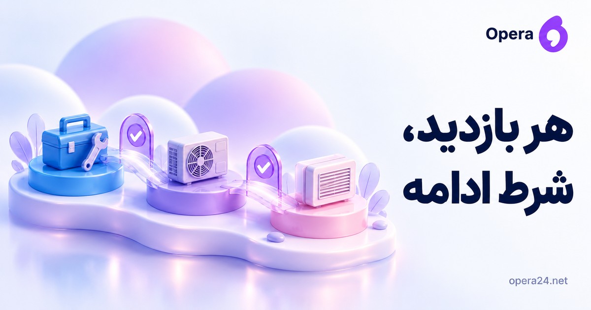 سه سکوی مرحله خدمات با ابزار، دستگاه و قطعه و پل‌های دارای نشان تأیید