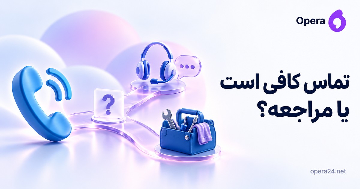 گوشی آبی در ابتدای مسیر دوشاخه به هدست راهنمایی و کیف ابزار با نشان سؤال در محل تصمیم