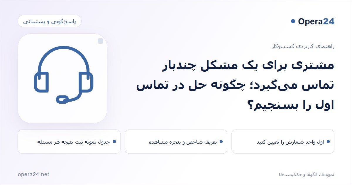 کاور راهنمای مشتری برای یک مشکل چندبار تماس می‌گیرد؛ چگونه حل در تماس اول را بسنجیم؟ با طرح پاسخ‌گویی پشتیبانی
