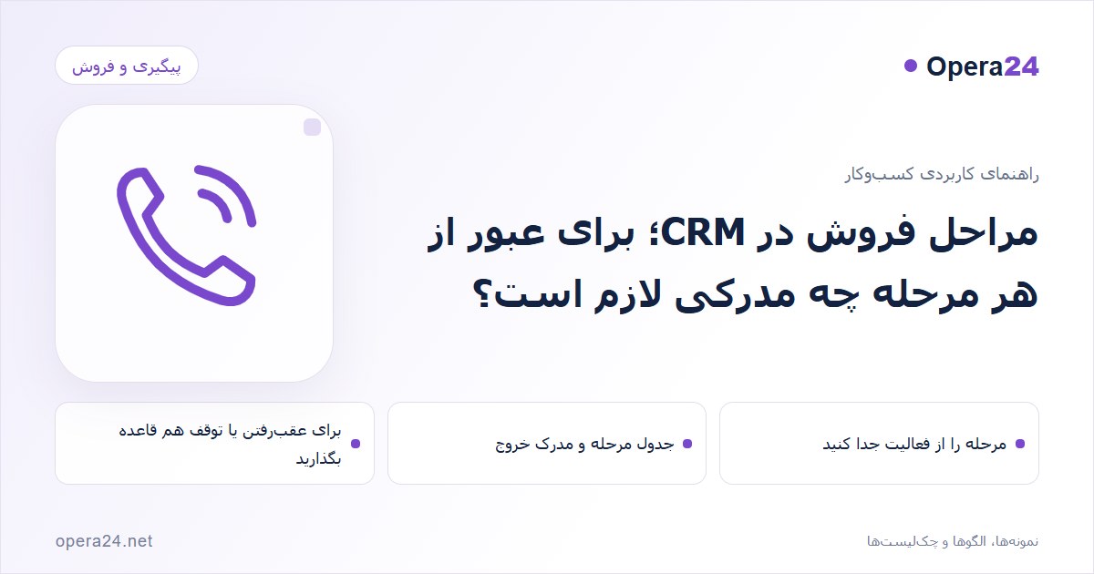 کاور راهنمای مراحل فروش در CRM؛ برای عبور از هر مرحله چه مدرکی لازم است؟ با طرح تماس و پیگیری