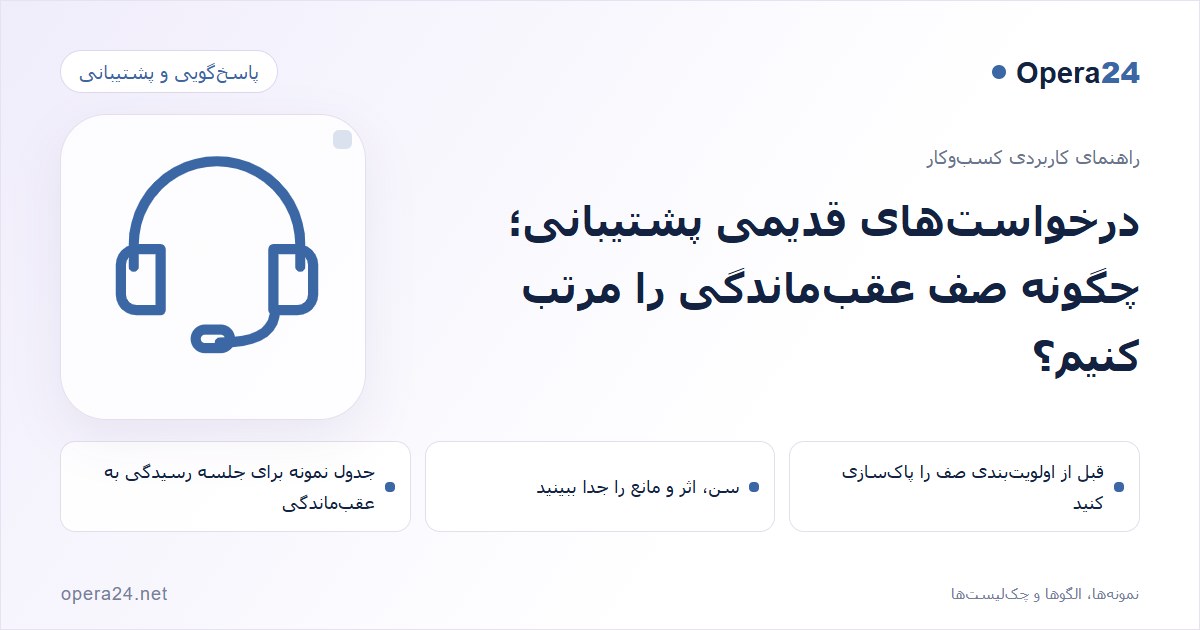 کاور راهنمای درخواست‌های قدیمی پشتیبانی؛ چگونه صف عقب‌ماندگی را مرتب کنیم؟ با طرح پاسخ‌گویی پشتیبانی