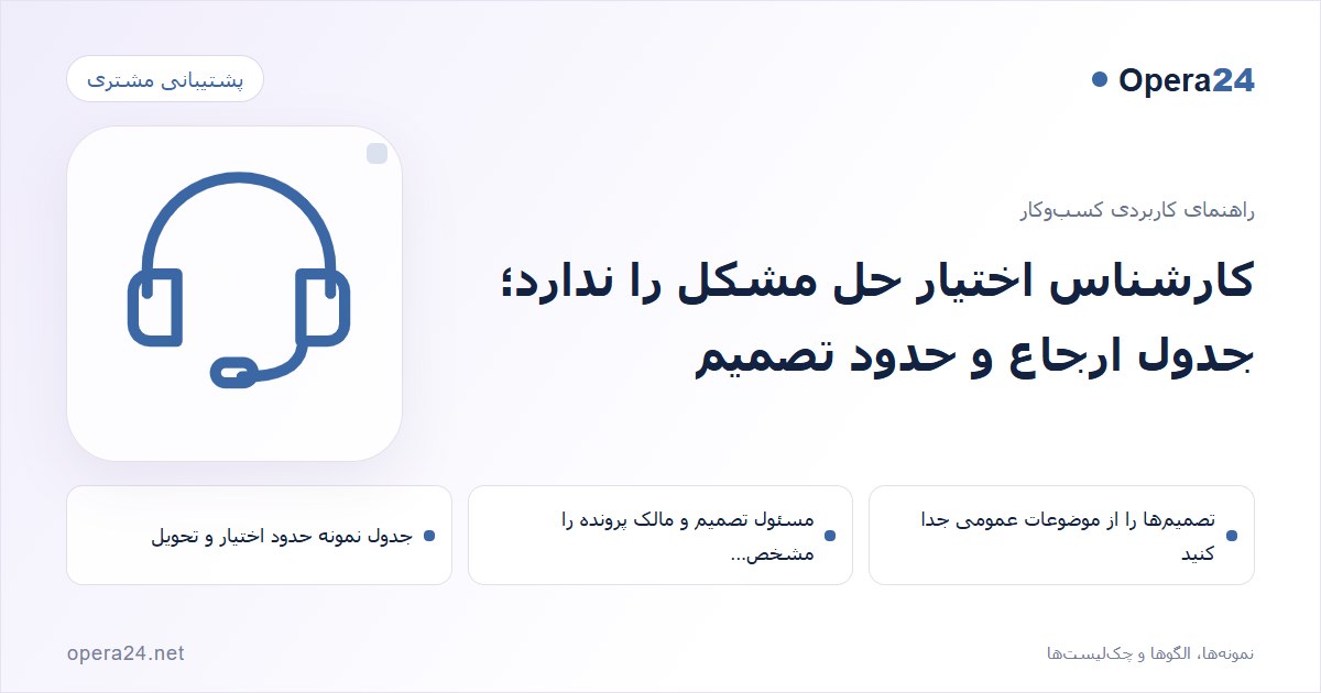 کاور راهنمای کارشناس اختیار حل مشکل را ندارد؛ جدول ارجاع و حدود تصمیم با طرح پاسخ‌گویی پشتیبانی